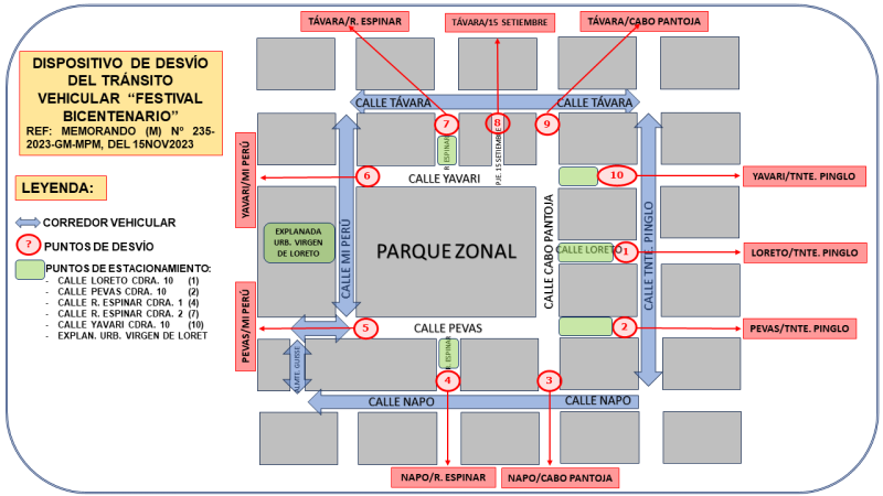 Croquis del Festival Bicentenario 2023